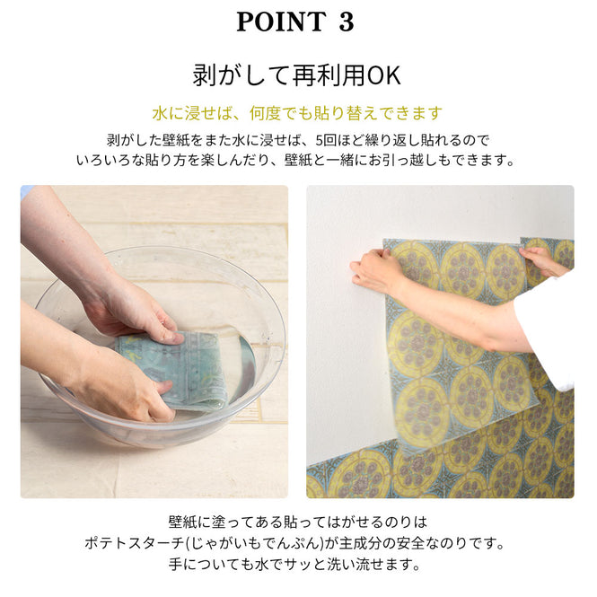 はがせる 壁紙 【Hattan Pattern】Louise Body / Patchwork Jade HLBY-07(6枚セット)