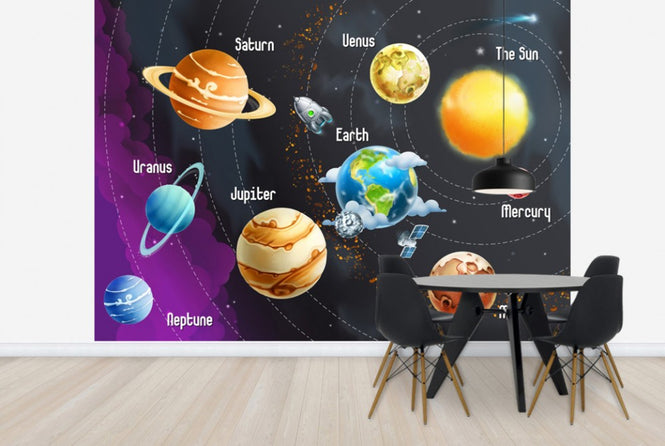 PHOTOWALL / Solar System Planets (e25826)