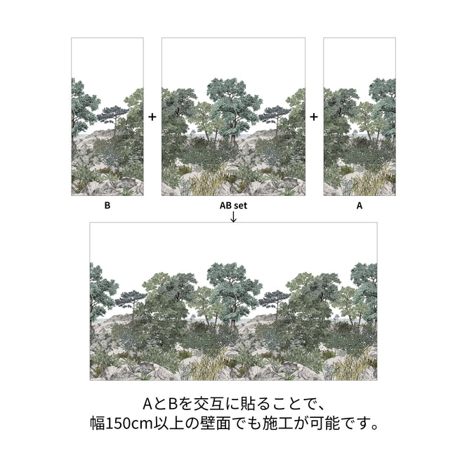 information