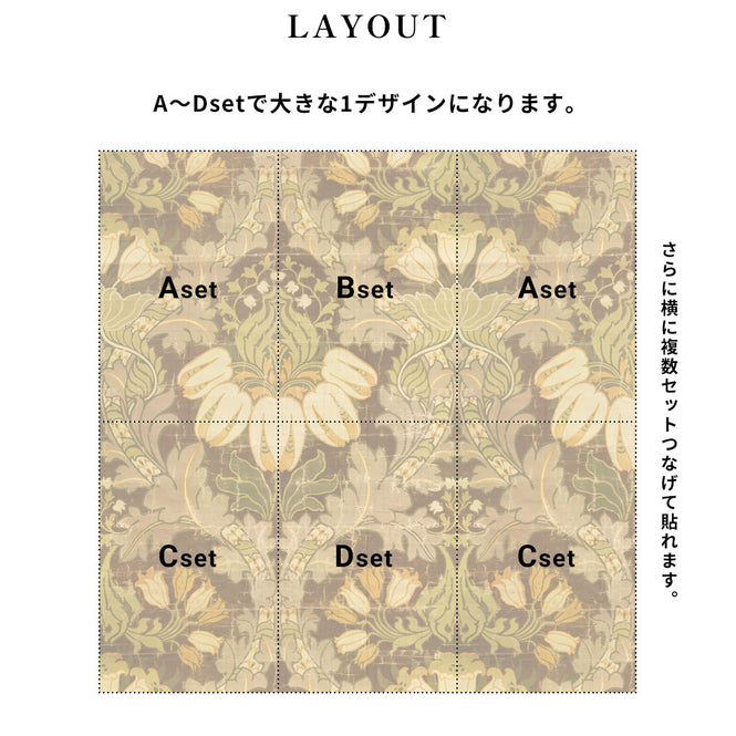 はがせる 壁紙 【Hattan Pattern】NLXL BIG PATTERN "LUTHER" MURAL Dset HMRV-02D(6枚セット)