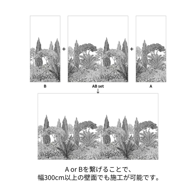 information