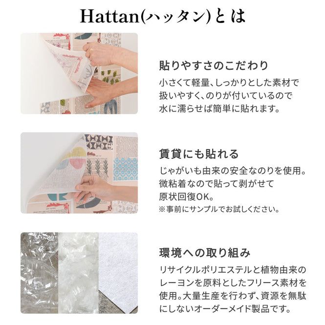 はがせる 壁紙 【Hattan Pattern】YSD LONDON / UPCYCLING HYSD-19(6枚セット)